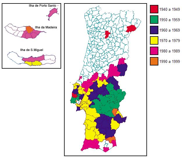 Décadas de entrada em vigor NAVARRO