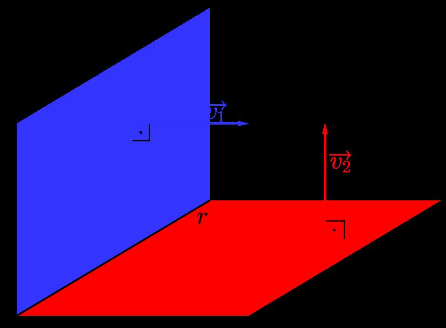 CAPÍTULO 10. EQUAÇÃO DA RETA E DO PLANO NO ESPAÇO 193 π 2 : a 2 x + b 2 y + c 2 z = d 2 concorrentes.