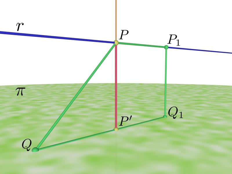 206 6.. DISTÂNCIA ENTRE UMA RETA E UM PLANO Como π 2 : x + 2y + z = 3, π 1 π 2 ; logo, d(π 1, π 2 ) = 3 2 1 2 + 2 2 + 1 = 1. 2 6 6.