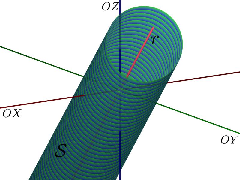 CAPÍTULO 11. ÂNGULOS E DISTÂNCIAS NO ESPAÇO 209 Logo, t 0 = 1 e, portanto, Assim, Q = P 0 + t 0 v = (1, 1, 2) (1, 0, 1) = (0, 1, 1).