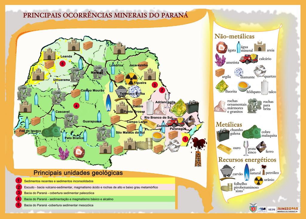 cobre, minerais nobres, além de outros como a areia, argila,