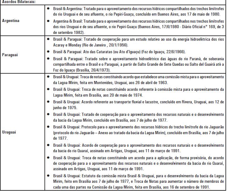 ACORDOS E TRATADOS INTERNACIONAIS