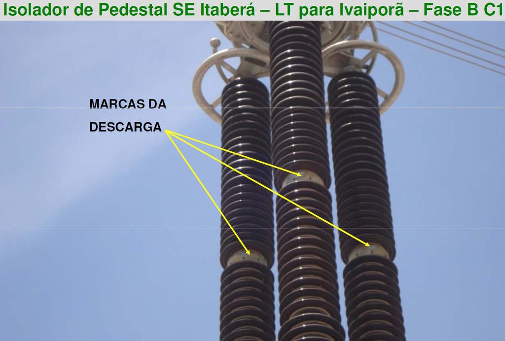 Curso de Transmissão de Energia Elétrica