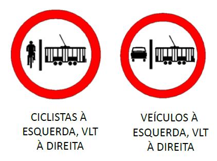 PREMISSAS DE PROJETO FASE I