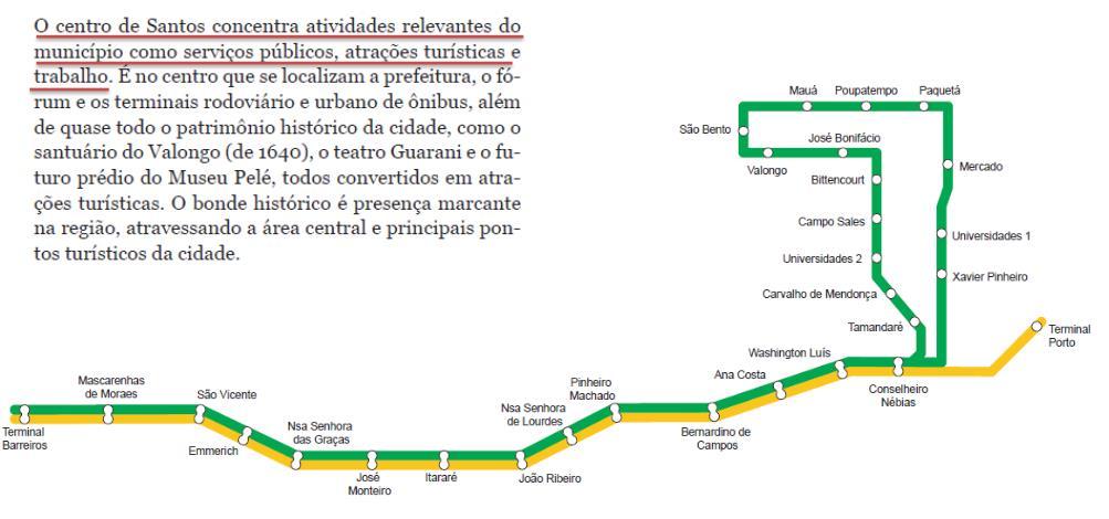 FASE II TRECHO