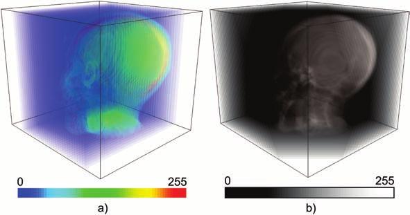 Fatiando Dados Volumétricos com Planos de Recorte Figura: Visualização de um conjunto de dados