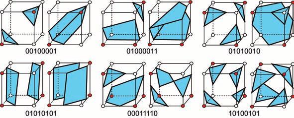 Marching Cubes para Extração de Isosuperfícies Figura: