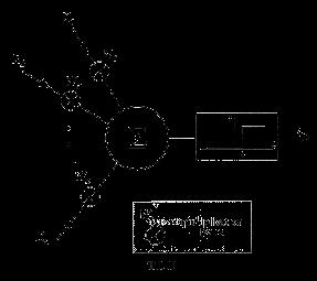 TLU - Threshold Linear Unit a N