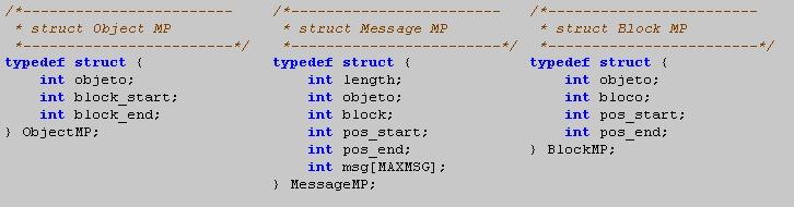 Figura 23 Estrutura da memória compartilhada. Estas funções enviam pacotes de leitura/escrita ao nodo de rede que foi destinado à MP.