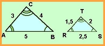 2,5 = 4 2 = 3 =2(Raz ã ode semelhanç a) 1,5 Relação entre perímetros de triângulos semelhantes Lembrete!