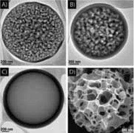 nanoestruturados Metal organic frameworks (MOF s)