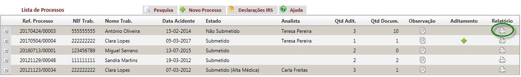 3.2 Consulta de dados de Processos Poderá efetuar a consulta ao registo do