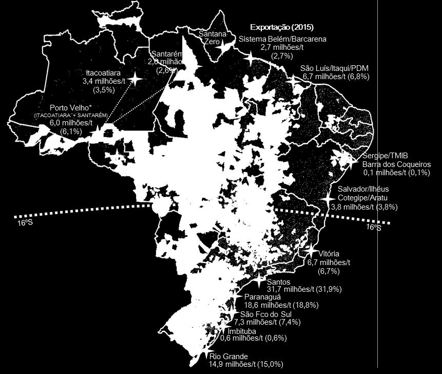 º16S Abaixo º16S 2009 108,0M/t 56,0M/t ou 52,0% 52,0M/t ou 48,0% 43,0M/t 7,0M/t ou 16,0% 36,0M/t ou