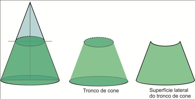 QUESTÃO 174 Um sinalizador de trânsito tem o formato de um cone circular reto.