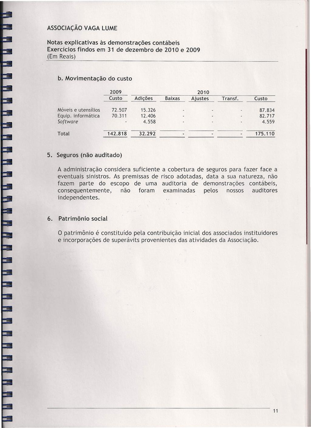 ASSOCIAÇÃOVAGA LUME Notas explicativas às demonstrações contábeis Exercícios findos em 31 de dezembro de 2010 e 2009 (Em Reais) b. Movimentação do custo Móveis e utensílios 72.507 15.326 Equip.