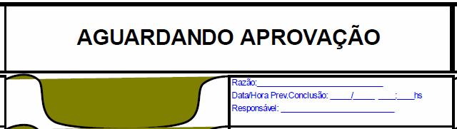 CAPÍTULO 3 Regras Regra 5 Todo veículo paralisado deve conter informação sobre a data de início/retorno das operações e o motivo da paralisação.