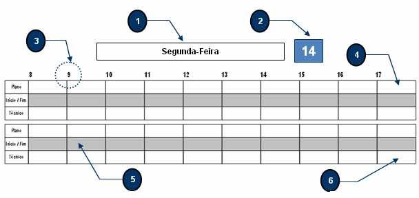 CAPÍTULO Componentes do Quadro Detalhamento da parte superior do quadro: COMPONENTES DO QUADRO 35mm 5mm 45mm 605 mm 3 4 5 6 Dia da semana em que o serviço está em planejamento ou execução Dia do mês