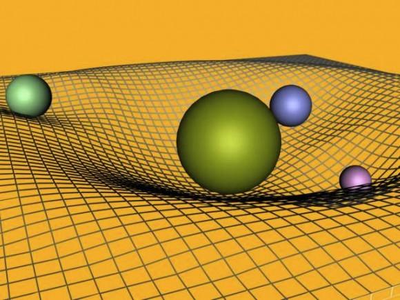 Teoria da Relatividade de Einstein (1879-1955) - Quando a luz passa pelo campo de deformação do espaçotempo, deformação