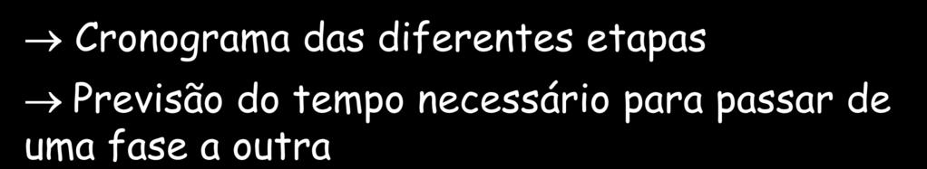 Previsão do tempo necessário para