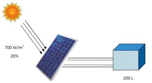 _ Folha de questões Questão 1: Obtenha uma equação geral do plano, ou seja, na forma ax+by+cz+d=0, que contenha a reta r e seja perpendicular ao plano π, sendo: r: X = (1,0,2) + λ(4,1,0), onde