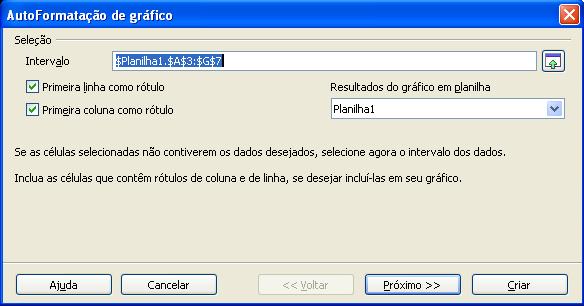 17 7. Gere um gráfico, utilizando o Assistente de gráfico: Como fazer: