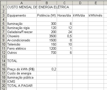 6 EXERCÍCIO 02: FÓRMULAS E FORMATAÇÃO 1. Digite os seguintes dados (textos e números) da planilha: 2. Salve a planilha com o nome Exercicio02.xls. 3.