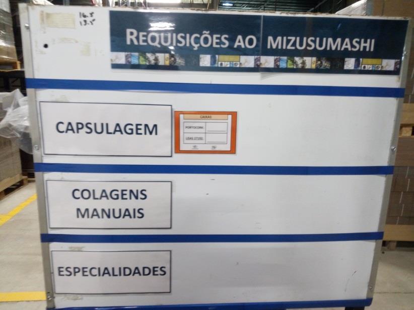 Cada kanban tem a informação do material a ser reposto, a quantidade, o local onde está armazenado, a secção que faz a requisição, a referência do material e o código de barras (já definido com a