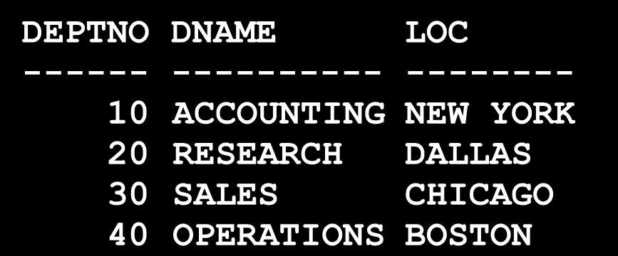 ACCOUNTING NEW YORK 20 RESEARCH DALLAS 30 SALES CHICAGO 40 OPERATIONS