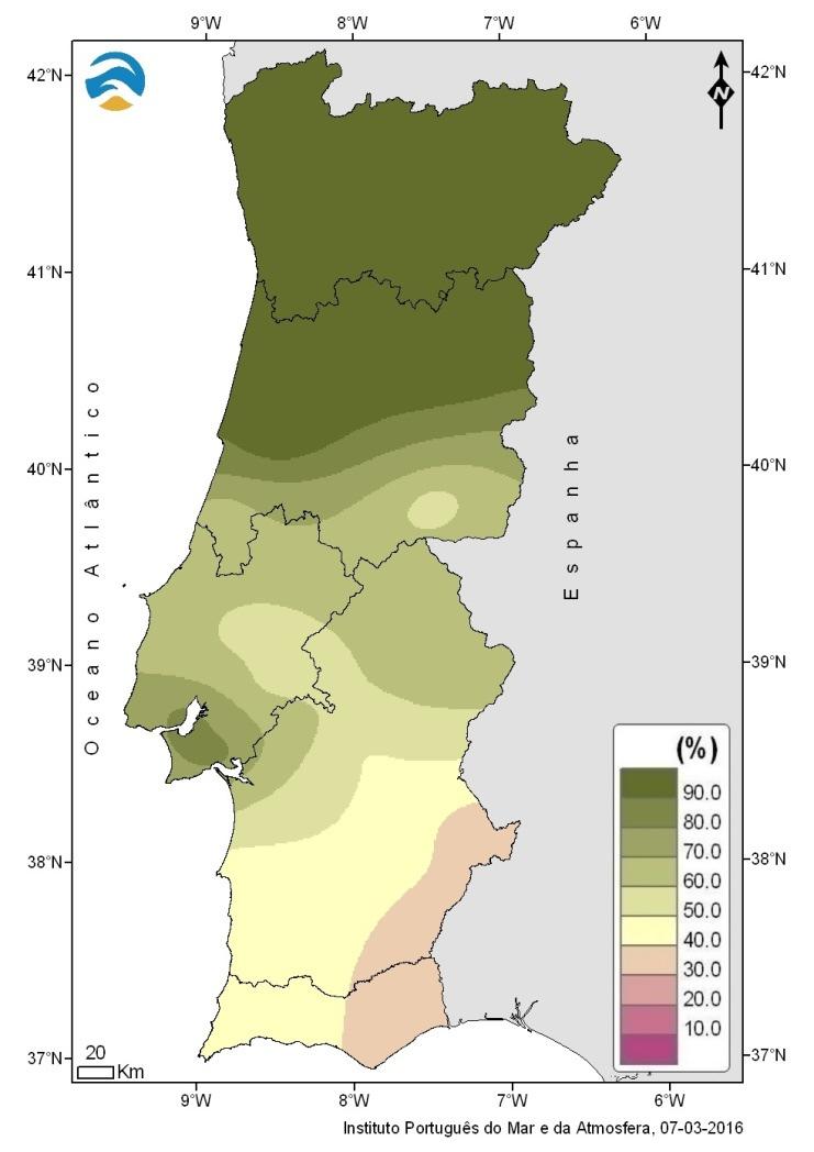 2.6 Água no solo Na Figura 8 apresentam-se os valores em percentagem de água no solo, em relação à capacidade de água utilizável pelas plantas, no final de fevereiro de 2016.
