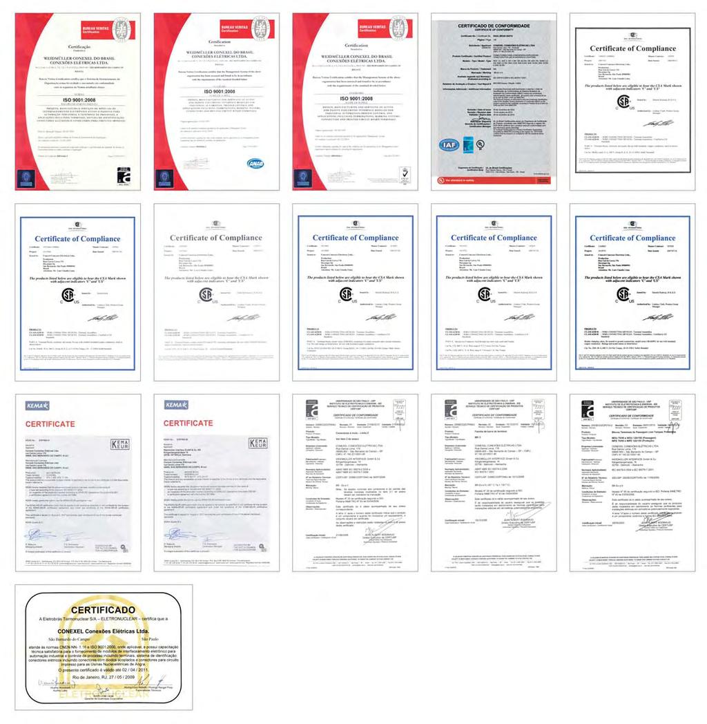 Certificados da Qualidade Weidmüller Conexel do Brasil, atende à Diretiva 2002/95/CE do Parlamento Europeu e do Conselho da União Européia de 27 de Janeiro de 2003 quanto à restrição do uso de