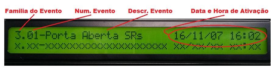 (Fig. 09) Com as teclas de navegação se visualizam os diferentes alarmes ativos, apertando a tecla ESC se volta ao menu principal. Menu 2 do Histórico dos Alarmes Lista o histórico dos alarmes. (Fig.