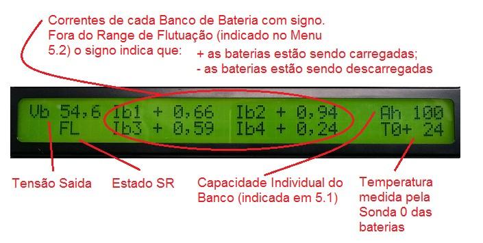 Tela 3.3 Medições Retificador Selecionando o menu 3,3, se acessa (Fig. 13) - Para as versões até S22, o menu para a escolha do Rack de Retificadores (Fig.