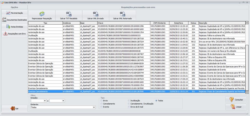 eventos realizados, os XMLs da NF-e (Autorização e Eventos).
