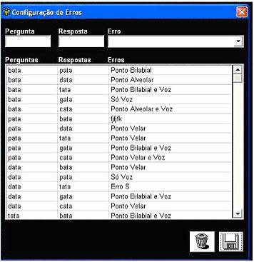 Para configurar a ocorrência do erro, deve-se colocar a palavrachave da resposta esperada em Pergunta e a as possibilidades de resposta em resposta (de acordo com as palavras cadastradas