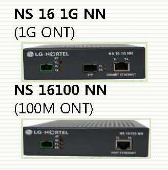 16100 NN para DWDM 125Mbps ligação Fast Ethernet ONT colorless e possível de utilizar noutro λ.