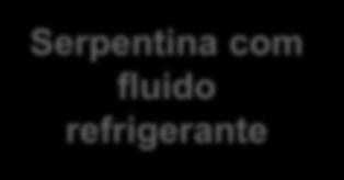 Proposta conceitual Rede elétrica Inversor