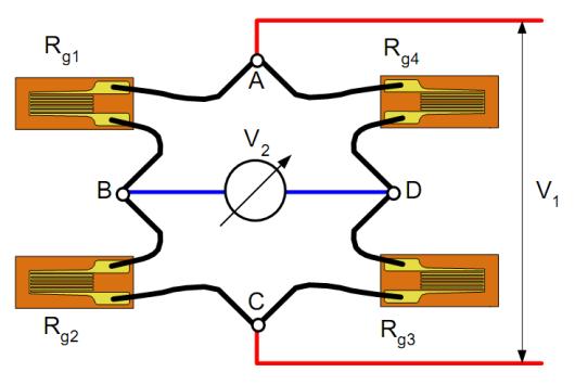 colado e esquema do diagrama do circuito elétrico
