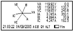 Componentes simétricos, K-fator e registro de sag/swell.. Contagem da disponibilidade do sistema elétrico em numero de 9s.