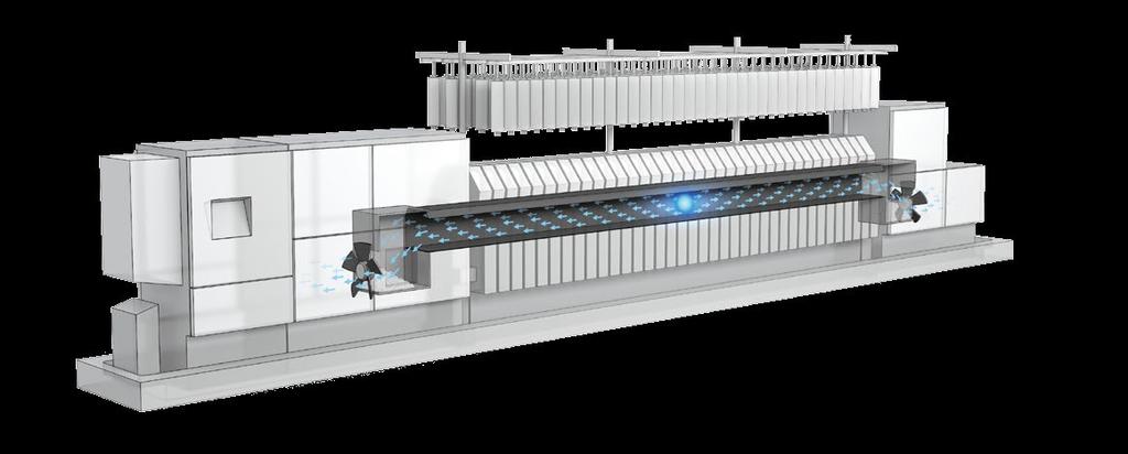 Economizar até 53 % de energia com o TwinSuction da Zinser Aspiração unilateral Aspiração nas duas extremidades [%] 53 % 0 20 40 60 80 100 Economia adicional de 13 % graças a