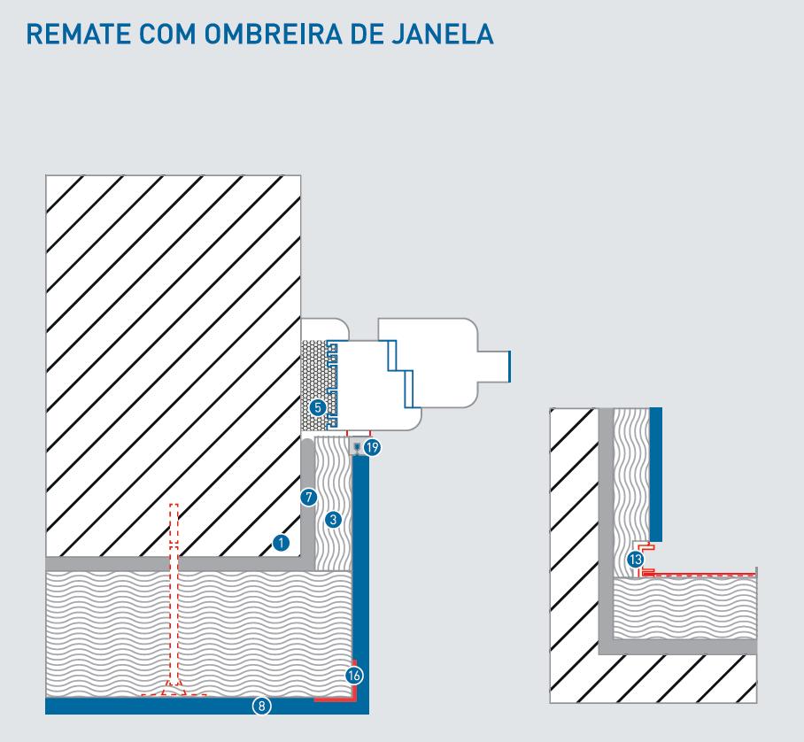 10 Reabilita cal Acabamento 17 SecilVit perfil pingadeira 4 Painel de arranque