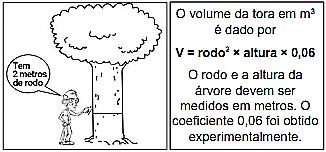 infoenem Enem 2010 36 Ao final, desce verticalmente até pousar no solo. De acordo com as orientações, o helicóptero pousou em um local cuja altitude é A) menor ou igual a 200 m.