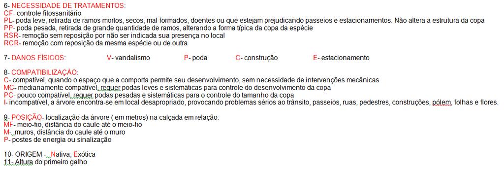 17 Os dados foram coletados com auxílio de um formulário padronizado para realizar o diagnóstico da arborização da rua conforme Figura 2.