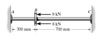 - 1ª LISTA DE RESISTÊNCIA DOS MATERIAIS II Carga axial 1) O tubo de aço tem raio externo de 20mm e raio interno de 15mm.