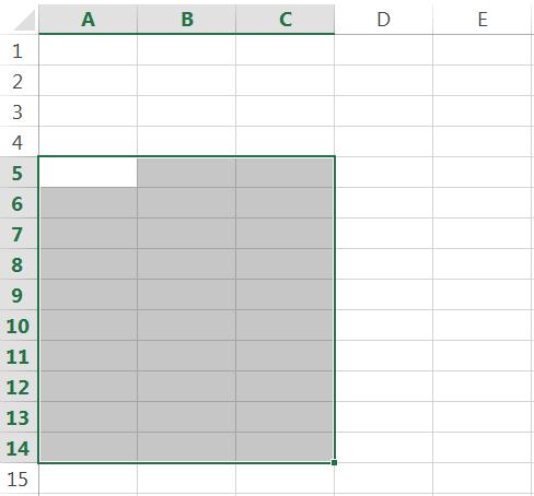 A5:C14 -> Da célula A5, até a célula 14, ou seja das linhas 5 a 14, nas colunas A, B e C. Na Figura 1.13 temos a indicação desta faixa. Figura 1.13 A Faixa de Células: A5:C14.