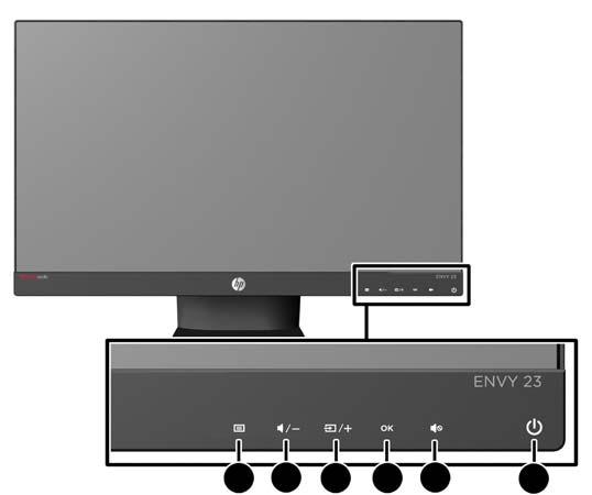 Controles do Painel Frontal Tabela 2-1 Controles do painel frontal do monitor Controle Função 1 Menu Abre, seleciona ou sai do Menu na tela (OSD).