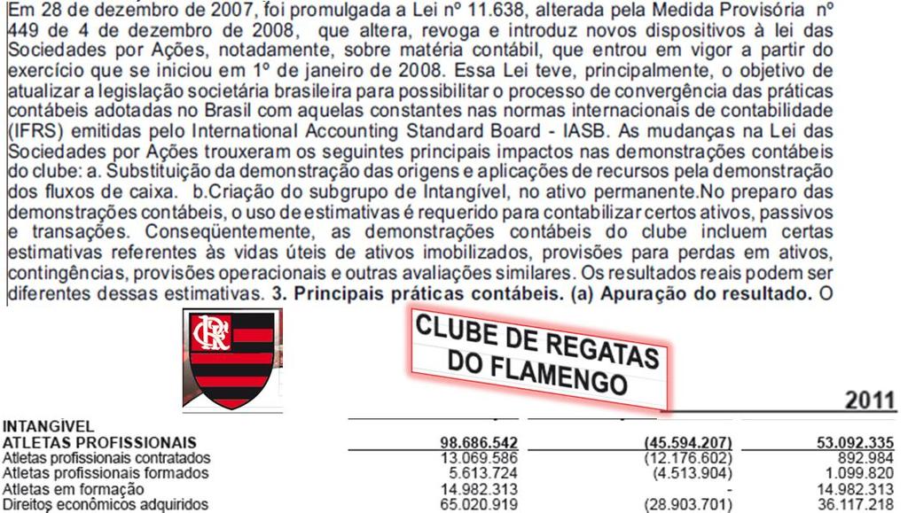 ATIVO IMOBILIZADO CUSTO ATRIBUÍDO (DEEMED COST) SEÇÃO 17 LAUDO ICPC 10 ITG 10 Deve conter: (a) indicação dos critérios de avaliação, das premissas e dos elementos de comparação adotados, tais como: