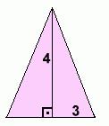 área da face ( A f ) e como a pirâmide é quadrangular temos n=4 triângulos isósceles, a área da face lateral é igual à área de um dos