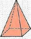 Pirâmide regular Uma pirâmide é regular se, e somente se, sua base é um polígono regular e a projeção
