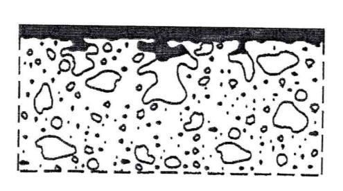 Protecção superficial do betão. Influência da base no comportamento de produtos de impregnação. Figura 2.16 Representação esquemática de um revestimento superficial [1].