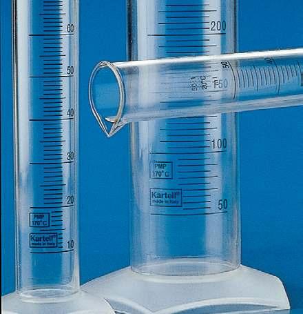 PRODUCTO IDÓNEO AL CONTACTO CON ALIMENTOS. BLUE GRADUATED MEASURING CYLINDERS TALL FORM - CLASS B PMP (TPX ) PMP (TPX ) PMP (TPX ) Conforms to ISO 6706-1981 (E) and BS 5404 Part 2 1977. Crystal clear.